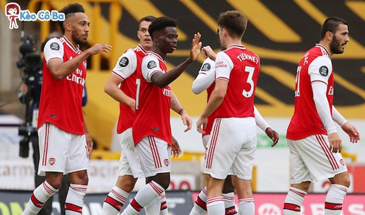 Soi kèo tỷ số bóng đá nhà cái trận Molde FK vs Arsenal, 27/11/2020 Soi kèo tỷ số bóng đá nhà cái trận Molde FK vs Arsenal, 27/11/2020