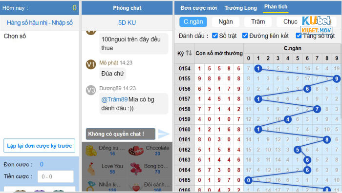 Dàn đề là gì? Bật mí cách chọn dàn đề trúng chuẩn 99,99% Tổng sổ trong dàn đề là gì