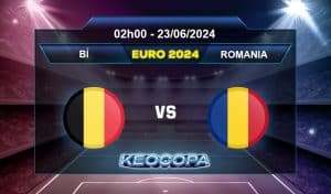 Soi kèo Bỉ vs Romania