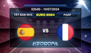 Soi kèo Tây Ban Nha vs Pháp