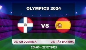 Soi kèo U23 Dominica vs U23 Tây Ban Nha